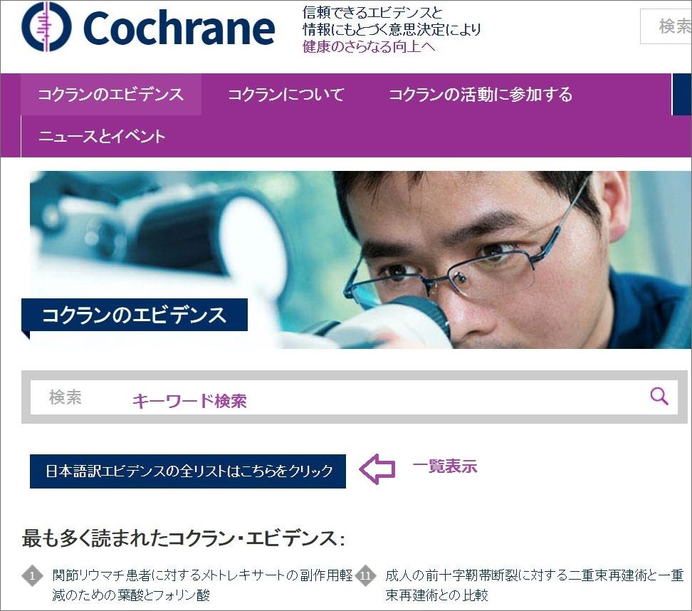 Cochrane １