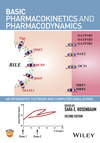 Basic Pharmacokinetics and Pharmacodynamics